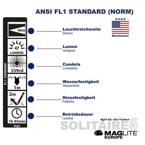 Maglite svetilka LED J3AKY2L Solitaire 1xAAA, Roza