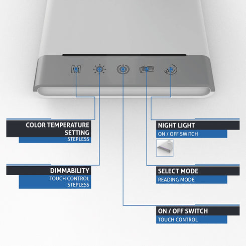 Avide 924625 Namizna svetilka zložljiva Scott LED 12W